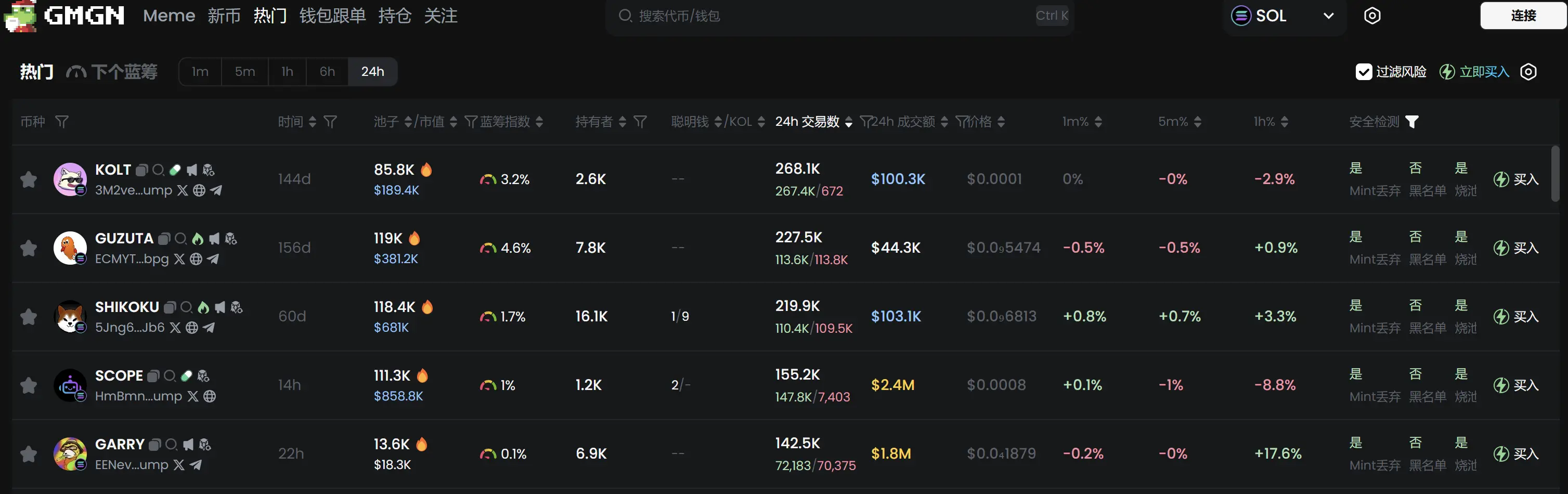 Daily Report | Robinhood CEO says discussions have been held on establishing a Bitcoin reserve; Binance Alpha releases the 6th batch of project tokens; Philippines issues comprehensive regulations for cryptocurrency assets