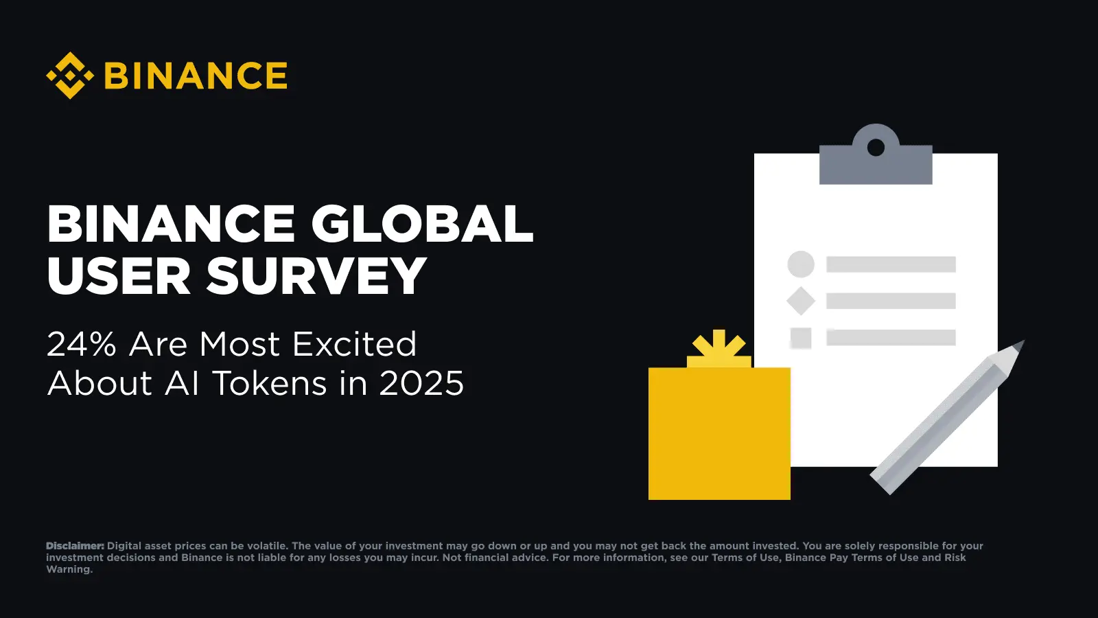 Binance Global User Survey: 45% of respondents entered crypto in 2024