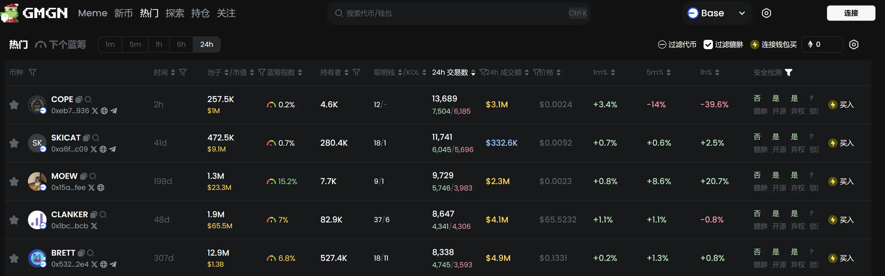 日報 | Bitgetは50億ドルのBGBを焼却する；バイナンスAlphaは第8弾プロジェクトトークンを発表；LayerZeroは「プロトコル料金スイッチをオンにする」提案が通過しなかった