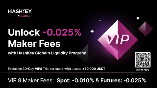 Licensed Exchange HashKey Global December Monthly Report