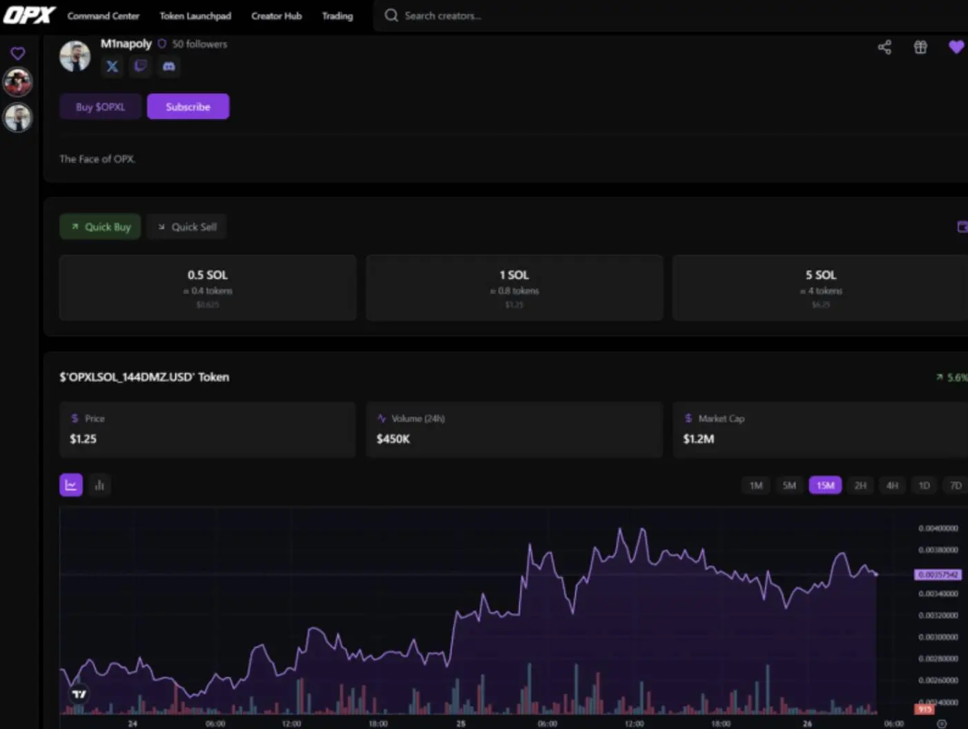 OPX Live:为创作者经济 2.0 推出统一平台