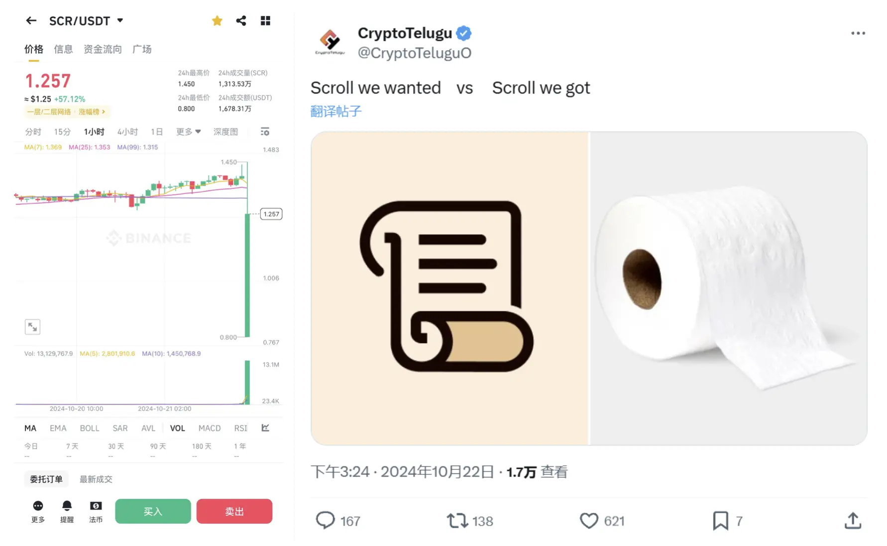 2024 Cryptocurrency Circle Silly News Released