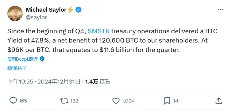 Michael Saylor：MicroStrategy 自 Q4 初以来已为股东带来 12.06 万枚 BTC 净收益