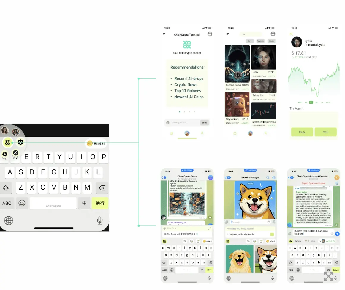 ChainOpera launches a joint AI platform for the collaborative training and servicing of community-owned AI entities