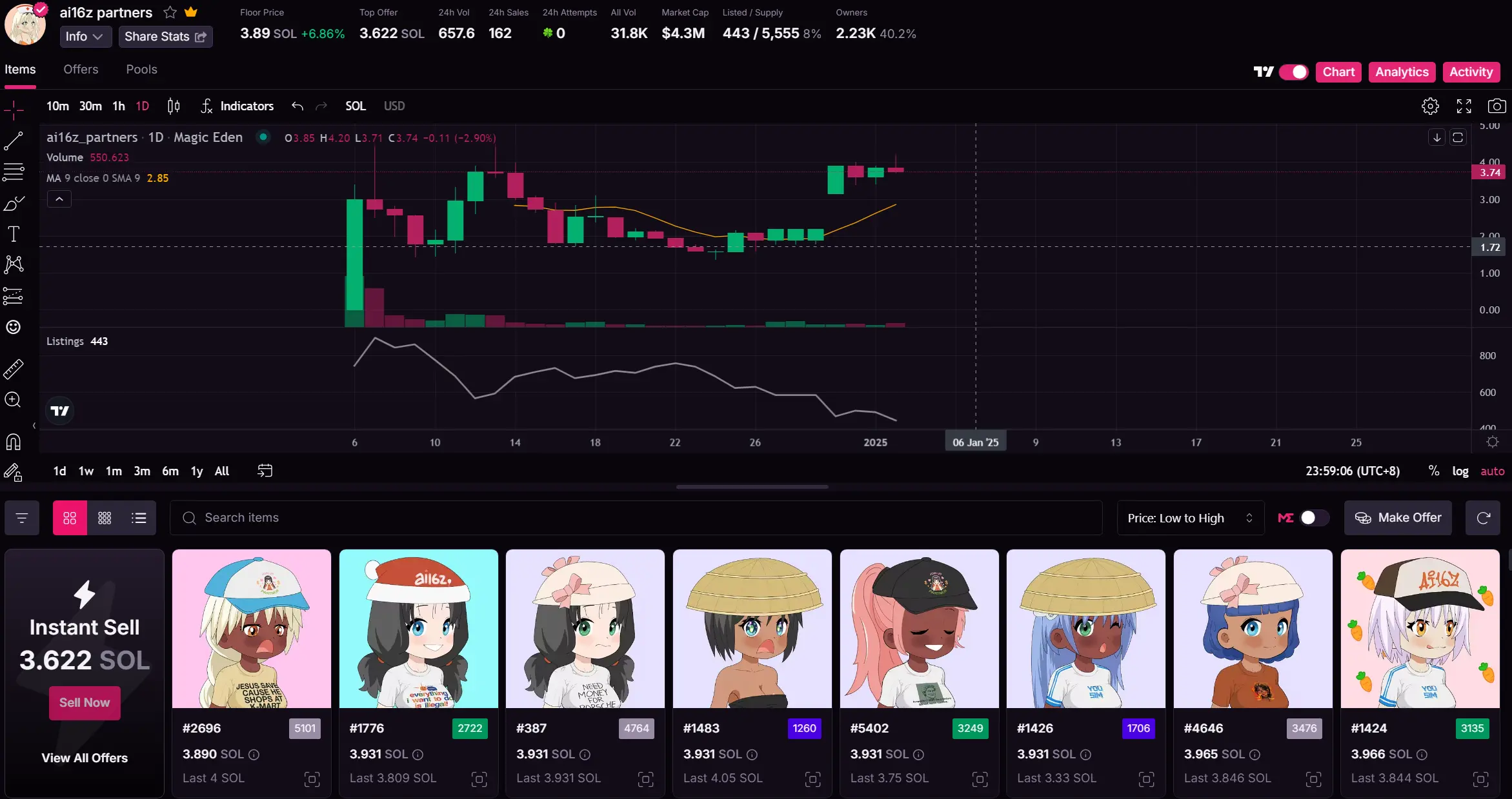 AI continues to lead the trend. Which AI NFT projects are worth paying attention to?
