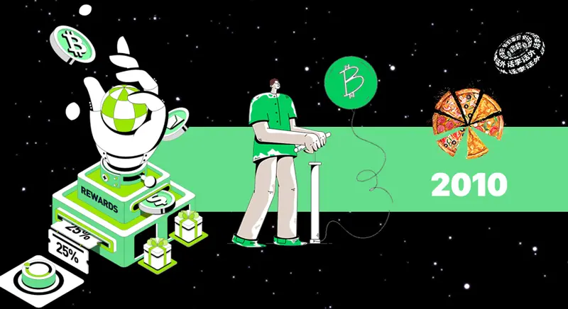 From worthless to a $2 trillion market value: The 16-year evolution of Bitcoin