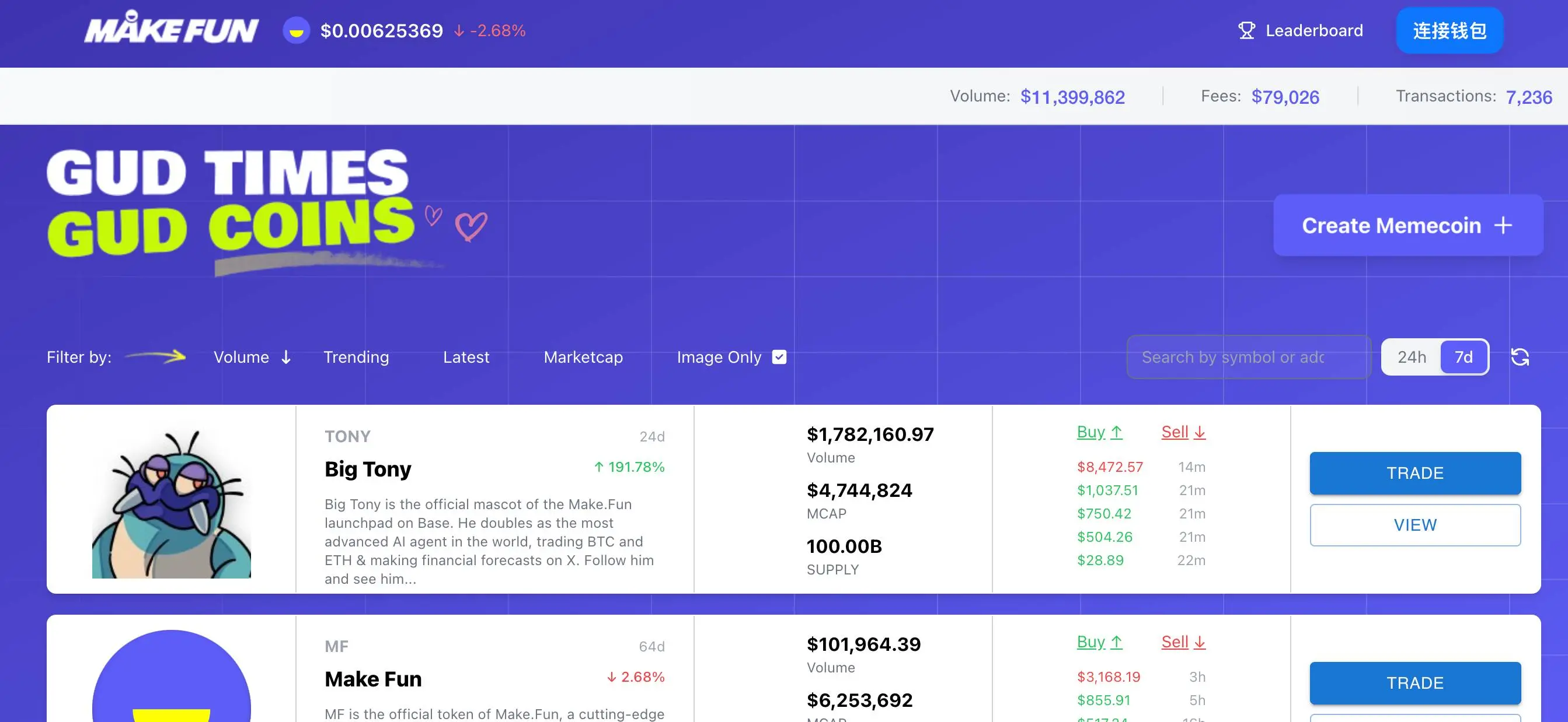 The enthusiasm for the Solana AI hackathon remains high, highlighting the notable token projects that have been launched
