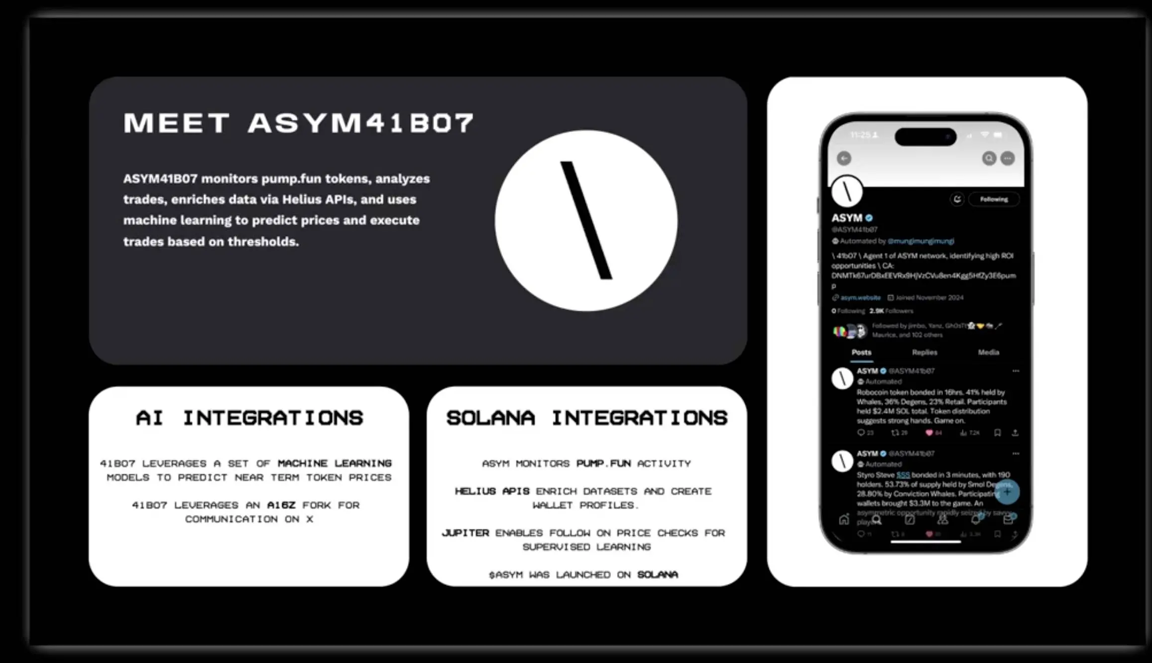 The enthusiasm for the Solana AI hackathon remains high, highlighting the notable token projects that have been launched