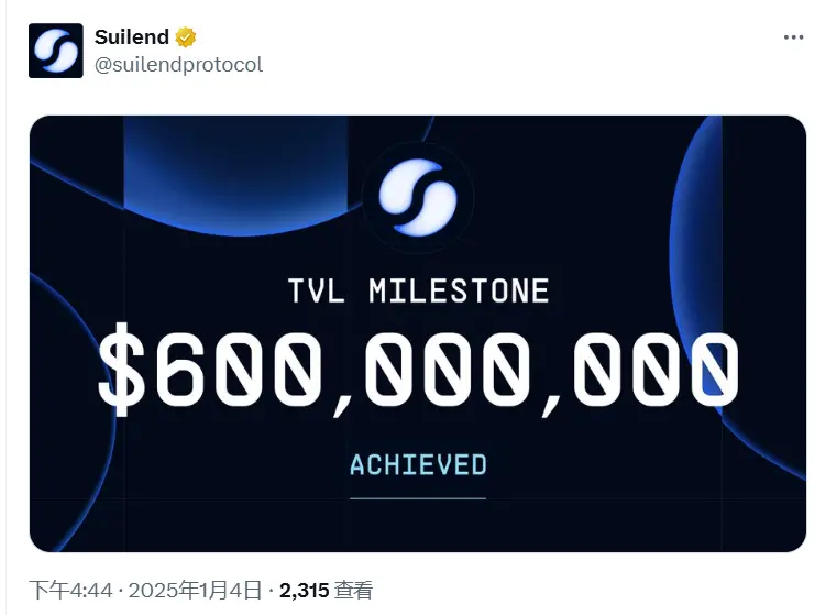 数据：Suilend TVL 突破 6 亿美元