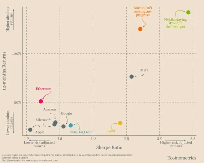 Viewpoint: Why does the AgentFi sector still have 10x growth potential?