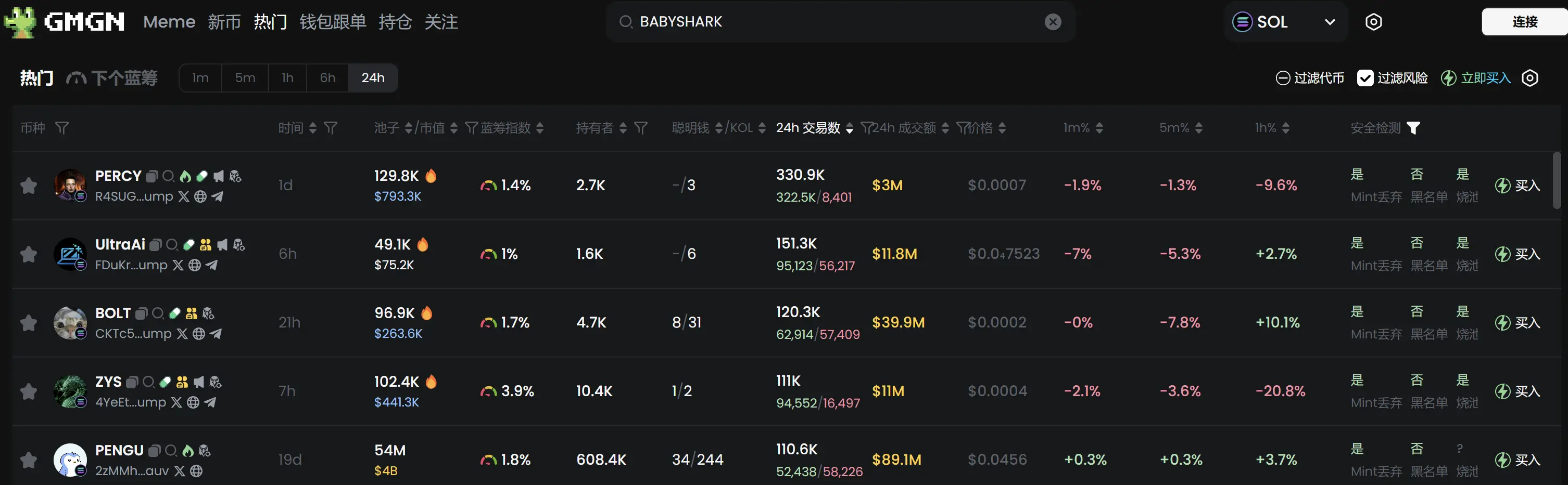 Daily Report | Metaplanet plans to increase its BTC holdings to 10,000 this year; Binance Alpha adds FREYA, pippin, and OPUS