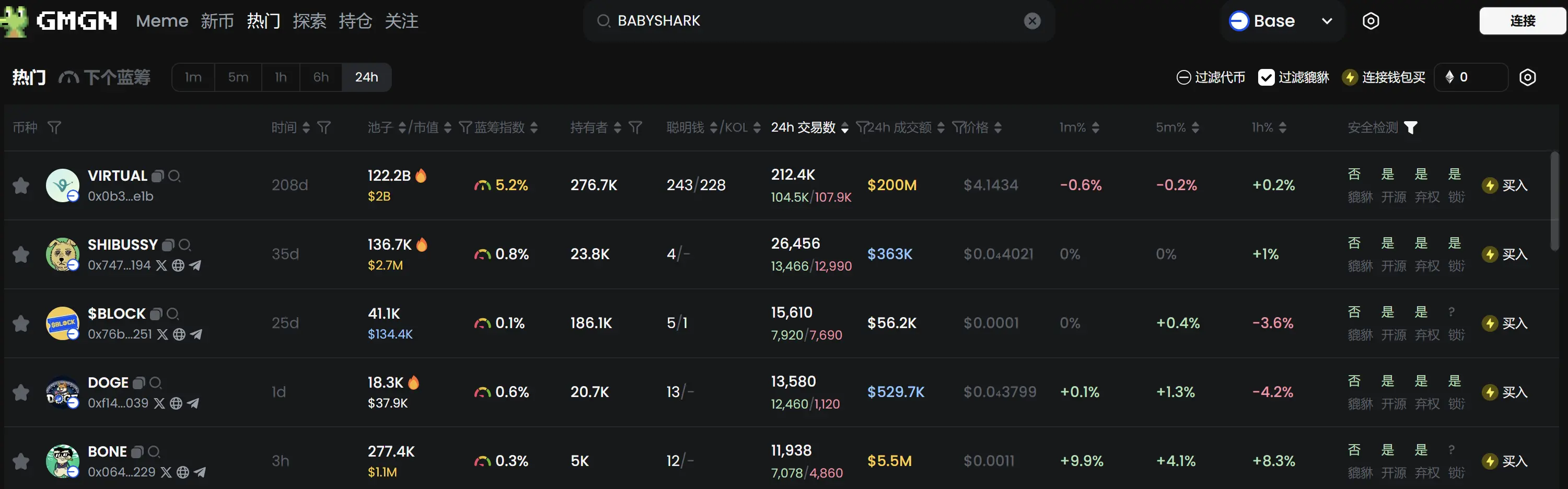 Daily Report | Metaplanet plans to increase its BTC holdings to 10,000 this year; Binance Alpha adds FREYA, pippin, and OPUS