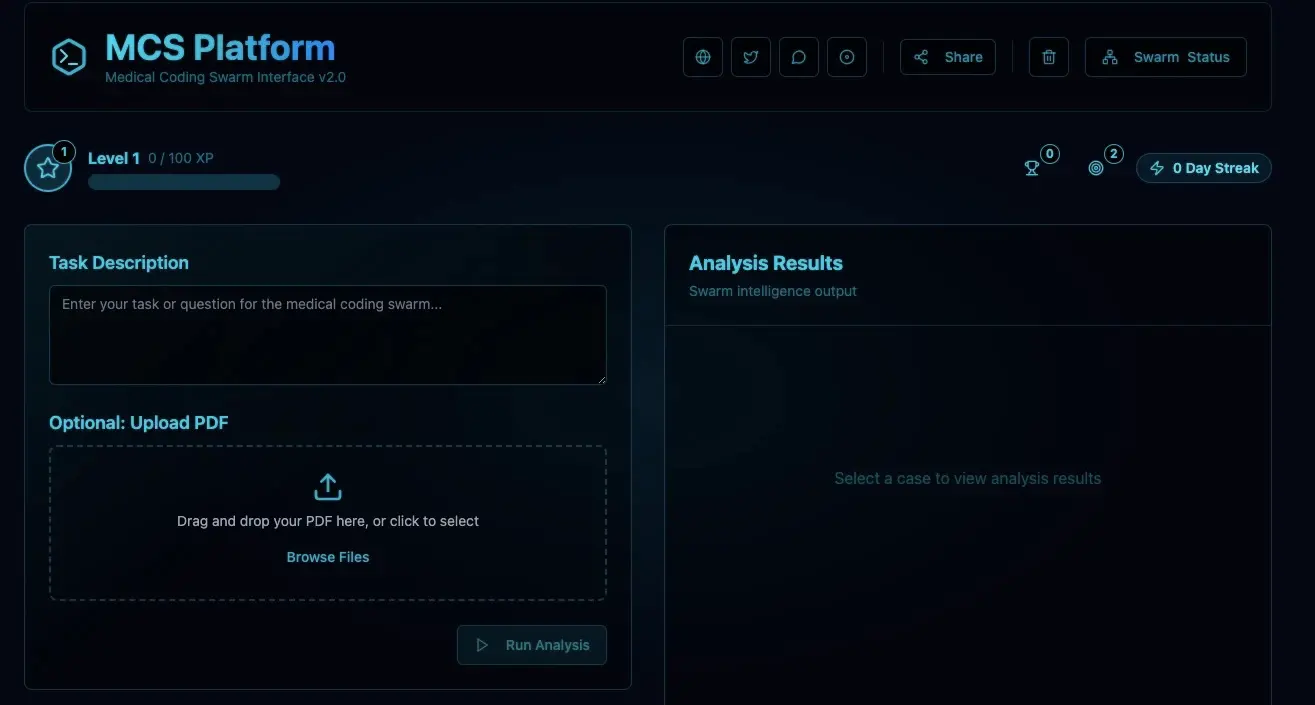 AI Agent newcomer Swarms increased 7 times in a week, what other ecological potential projects are there?