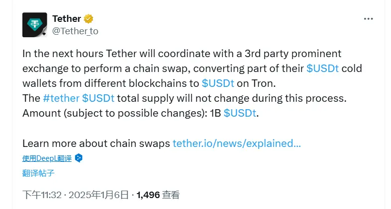 Tether：接下來幾小時擬進行約 10 億枚 USDT 跨鏈交換
