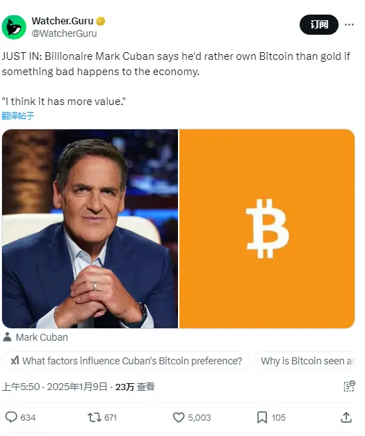 亿万富翁马克库班：如果经济崩溃，更愿意持有比特币而不是黄金