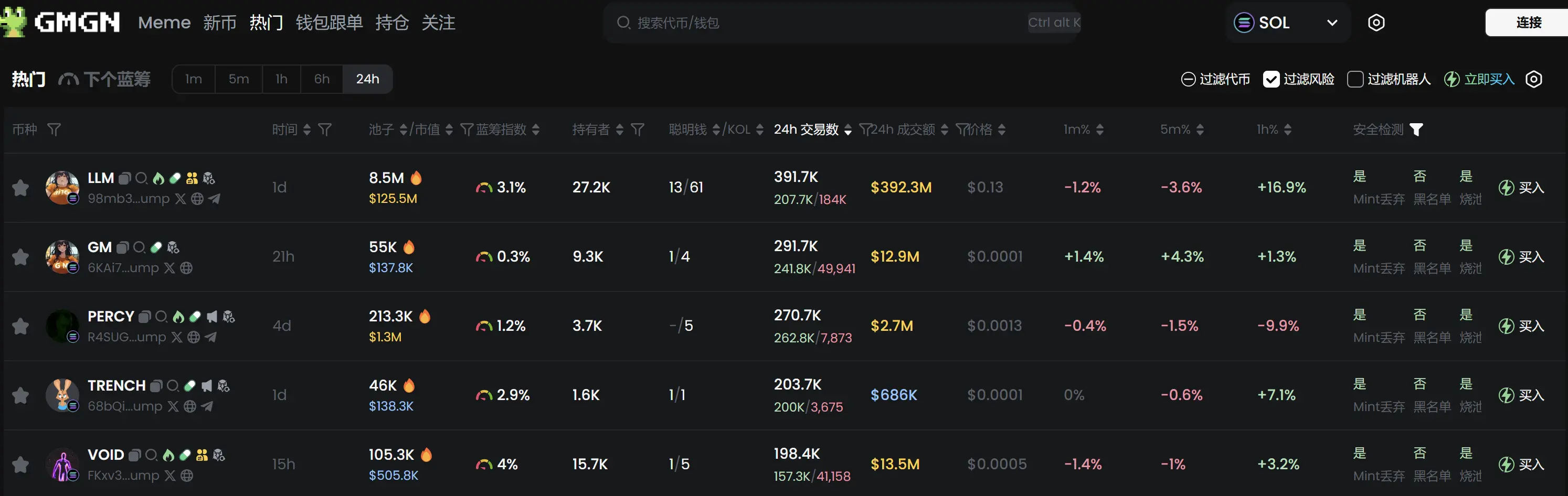 日報 | 米国司法省が65億ドルのシルクロードビットコインの売却を許可；トランプチームが少なくとも6名のCFTC議長候補を審査；BackpackがFTX EUの買収取引プロセスを明確化
