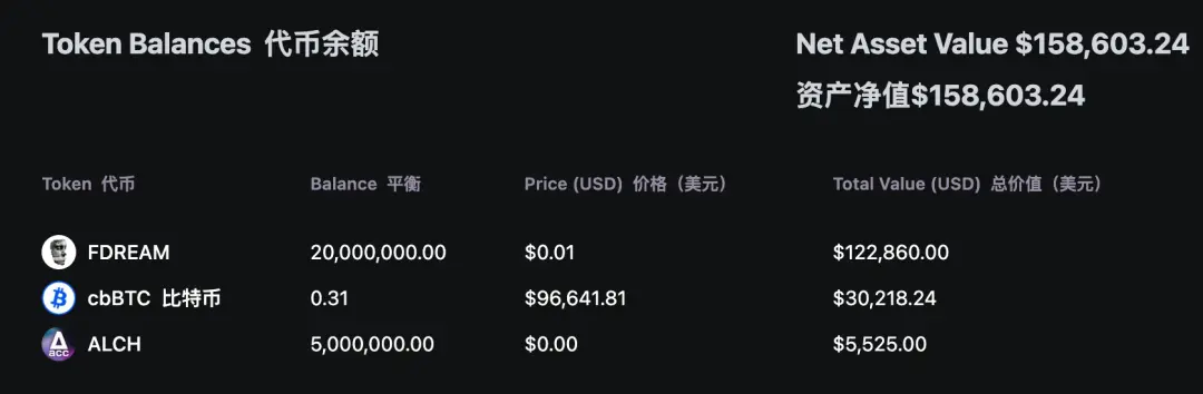 从 ai16z 开始,细数链上 AI 热潮里那些故意玩“谐音梗”的项目