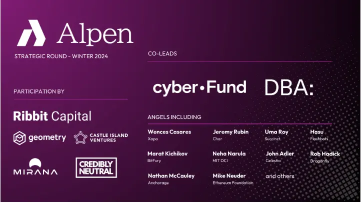 比特币基础设施 Alpen Labs 完成 850 万美元战略融资，DBA 和 Cyber​​ Fun 共同领投