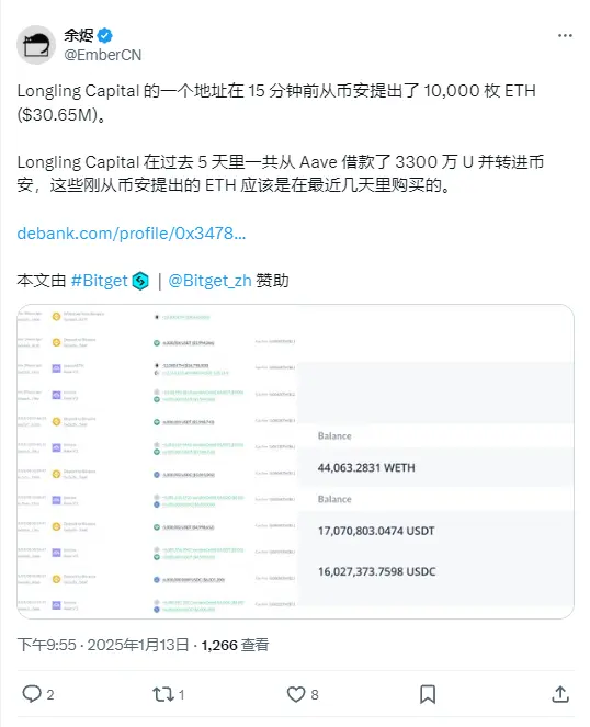 Longling Capital 過去 5 天從 Aave 借款 3300 萬 USDT 並轉入幣安購買 ETH