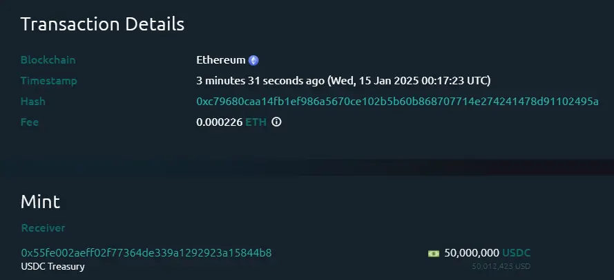 データ：USDC Treasury がイーサリアムチェーン上で 5000 万枚の USDC を新たに発行しました。