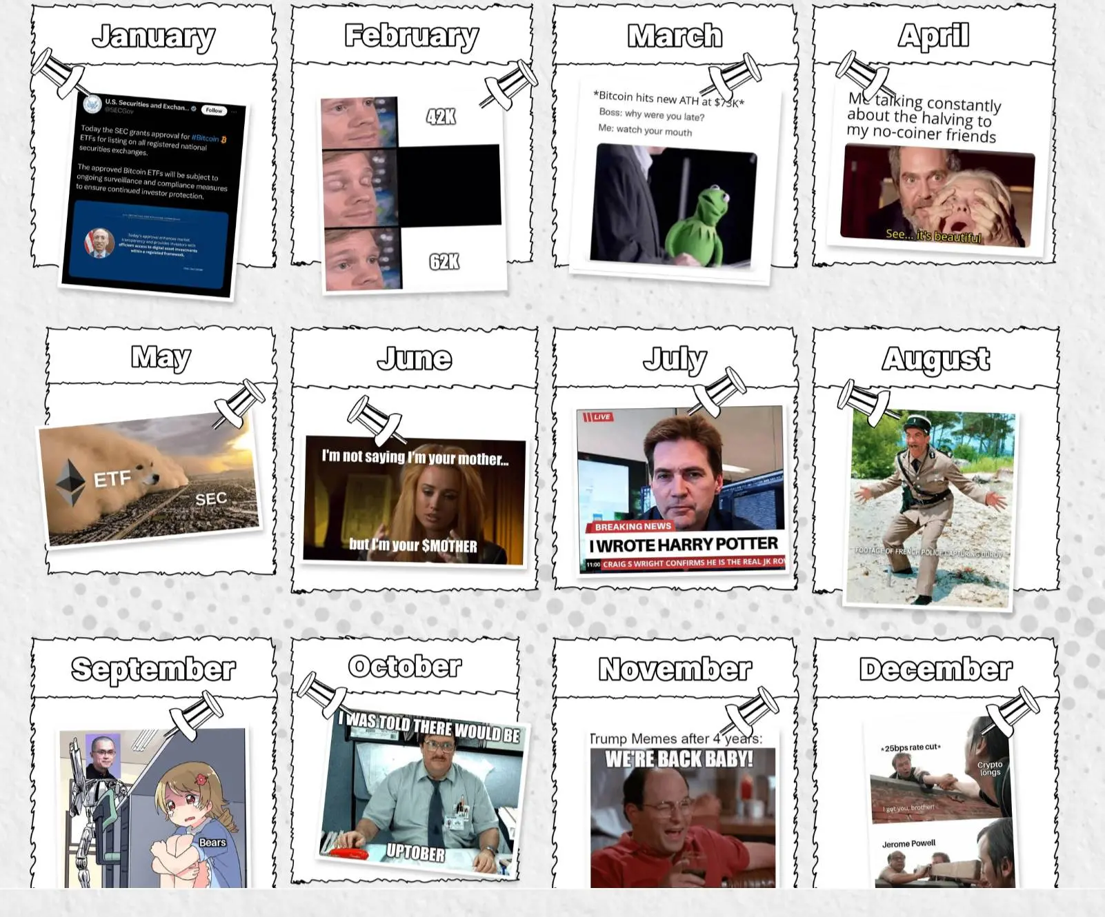 Decoding the 2024-25 Crypto Yearbook: New and Old Forces at the Table, 12 MEMEs Linking a Year of Opportunities