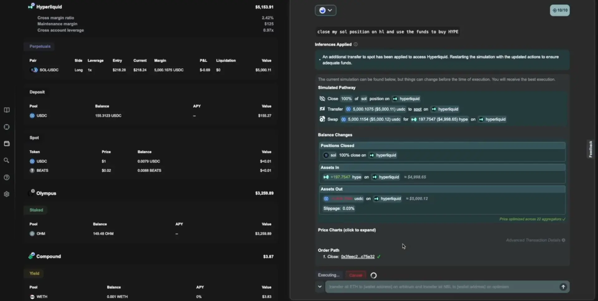 DeFAI track valuation increased 4 times in a week, which tokens are worth ambushing?