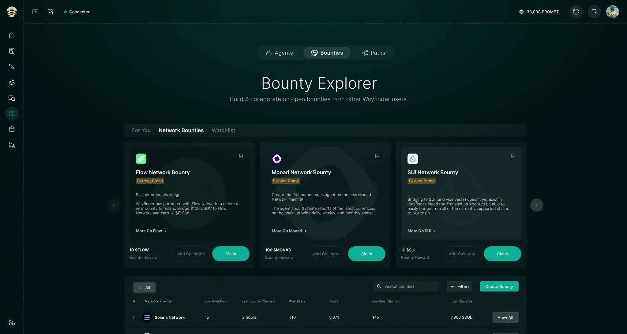 DeFAI track valuation increased 4 times in a week, which tokens are worth ambushing?