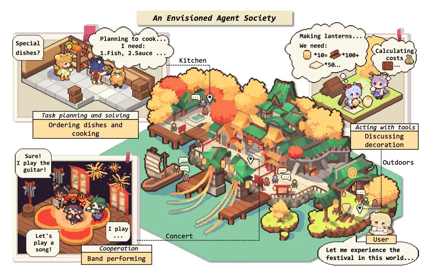 The next AI Agent 