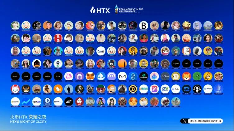 火幣 HTX 2025 年度榮耀盛典圓滿落幕:跨越 2024 瞩目 2025,開啟加密市場新篇章