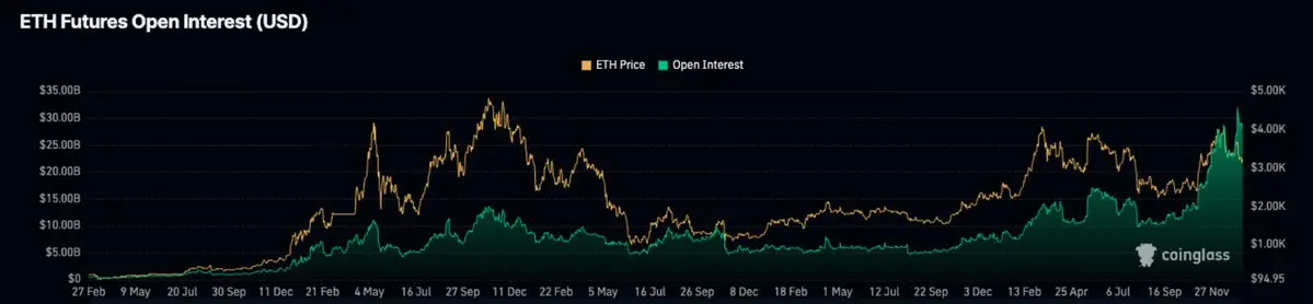 Messari Analyst: Why XRP May Surpass ETH