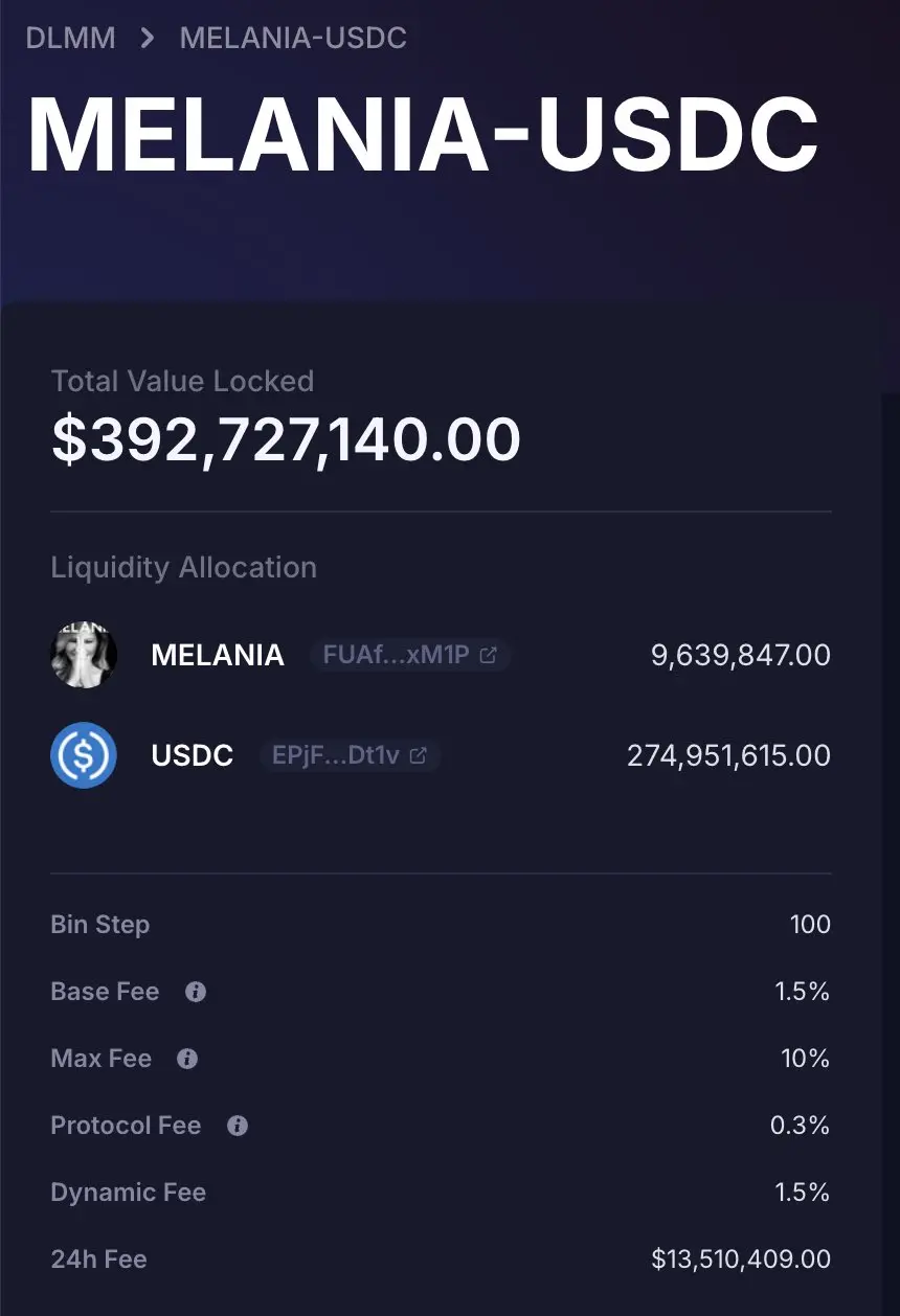 数据：MELANIA DEV 地址已向五个地址分发 8.7 亿枚代币