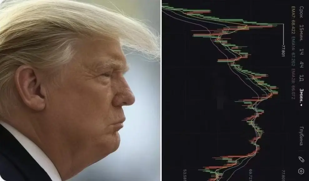 Gemini E people, the source of Trump's outrageous actions