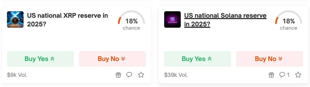 Countdown to Trump's inauguration, a comprehensive review of related concept coins and market predictions