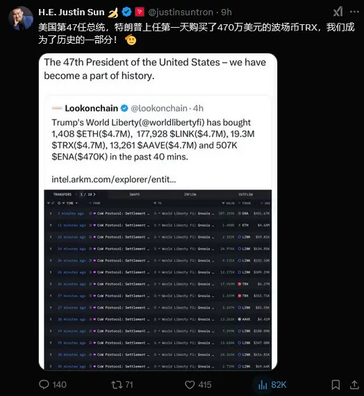 손위천 창립 프로젝트 트론(TRON), 트럼프 가족 암호화 프로젝트에 470만 달러 투자 받다