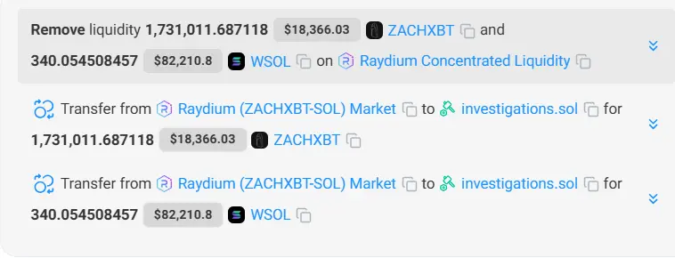 链上侦探ZachXBT和价值390万美元的Meme币:屠龙者反成恶龙?