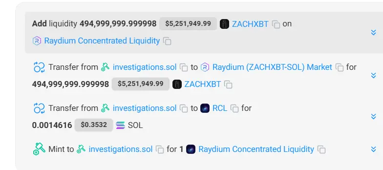 链上侦探ZachXBT和价值390万美元的Meme币:屠龙者反成恶龙?