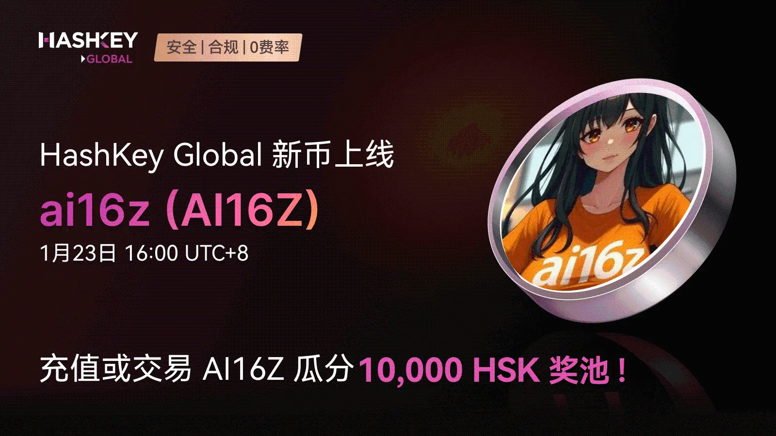 HashKey Global 上线 ai16z (AI16Z) ，交易享零费率