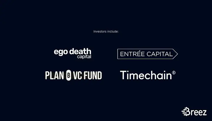 ビットコイン決済スタートアップBreezが500万ドルの資金調達を完了、Entrée Capitalなどが参加