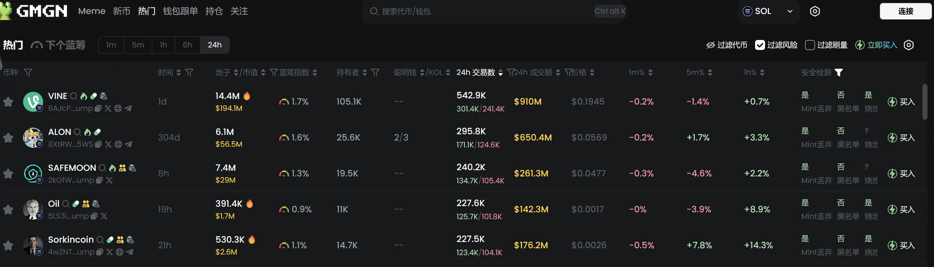 Daily Report | Trump Establishes Cryptocurrency Working Group; SEC Has Withdrawn SAB 121; Semler Scientific to Raise $75 Million to Purchase Bitcoin