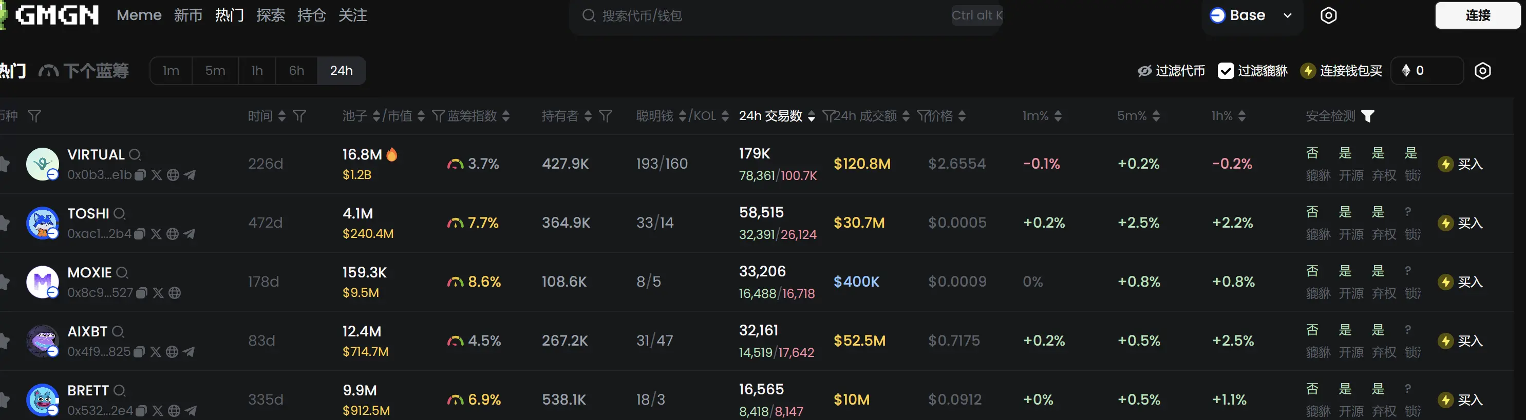 Daily Report | Trump Establishes Cryptocurrency Working Group; SEC Has Withdrawn SAB 121; Semler Scientific to Raise $75 Million to Purchase Bitcoin