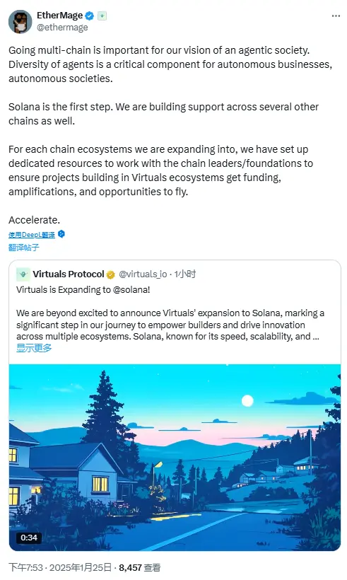 Virtuals Protocol 核心貢獻者：Solana 是第一步，未來將拓展至其他區塊鏈