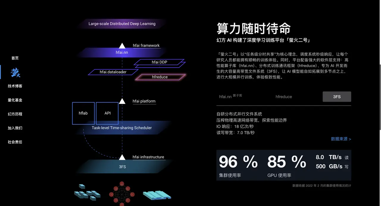 DeepSeek tops the App Store, a week of seismic shifts in the U.S. tech industry triggered by Chinese AI