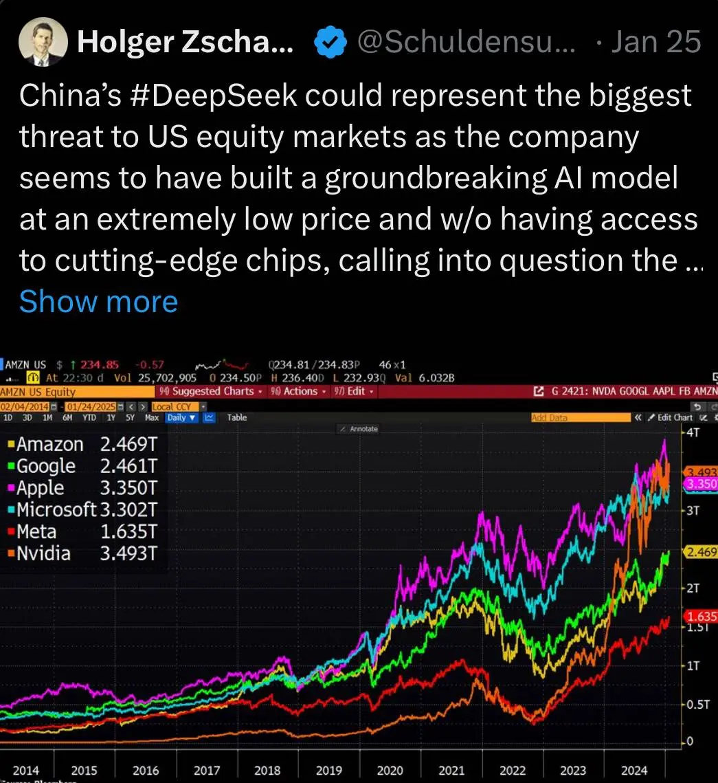 Deepseekは暗号AI分野において叙事的な打撃を与え、全体的な下落の中でどのプロジェクトの進展が注目に値するのか?