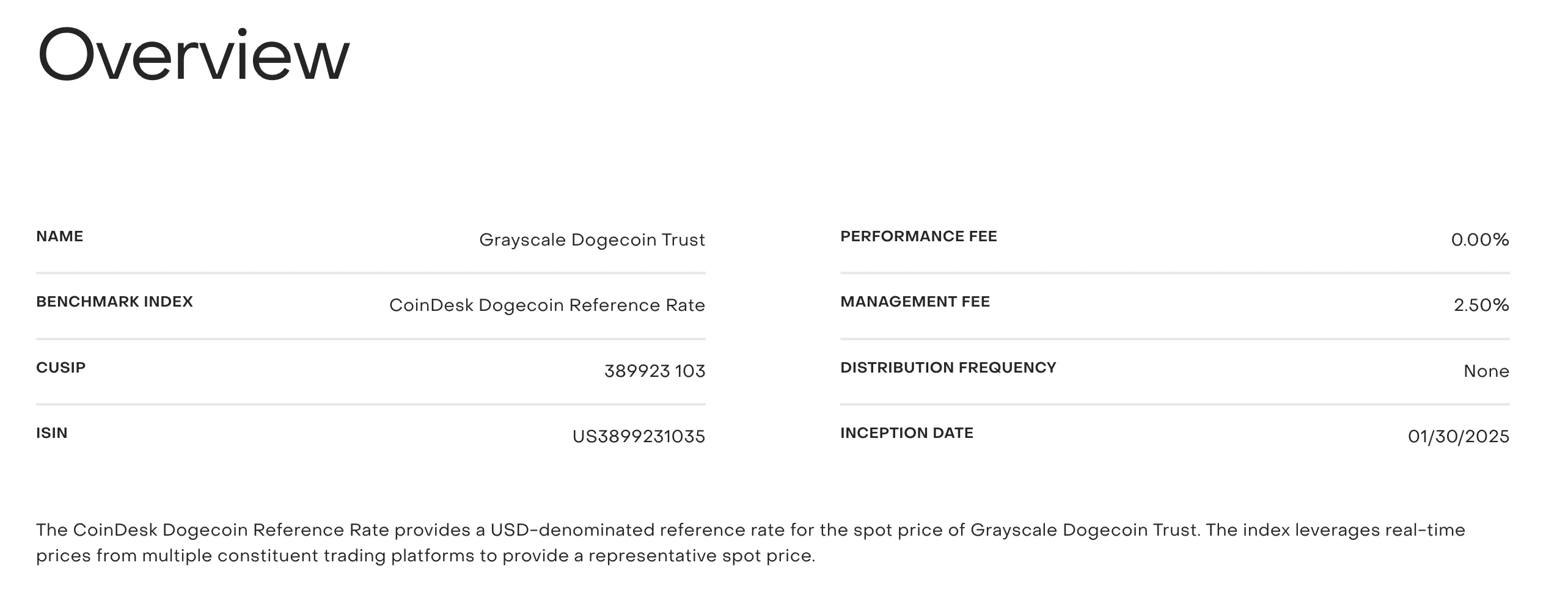 灰度 Dogecoin 信託基金 Grayscale Dogecoin Trust 管理費率為 2.5%