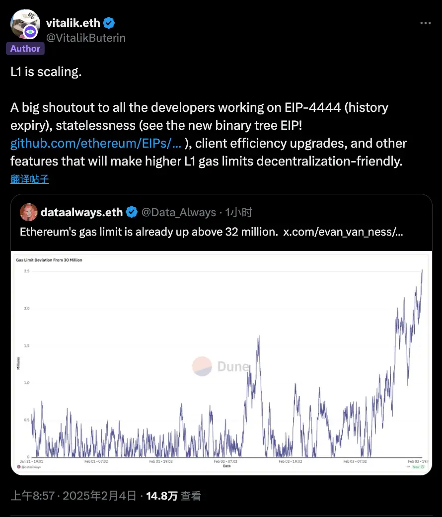Vitalik:Pectra는 3월에 출시될 예정이며, blob 목표를 3에서 6으로 향상시킵니다