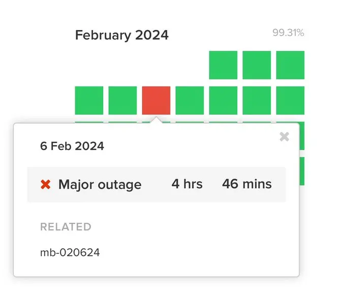 The Solana network has been running continuously and stably for a full year, setting the record for the longest uninterrupted operation in history