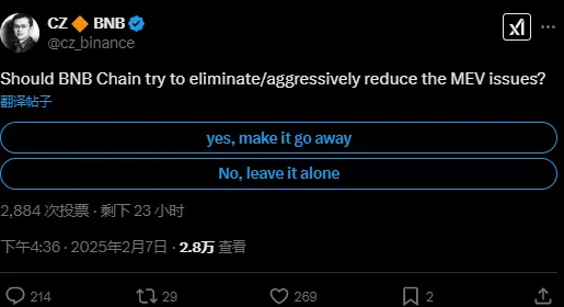 赵長鵬は「BNBチェーンがMEV問題を排除または積極的に減少させるべきか」について投票を開始しました。
