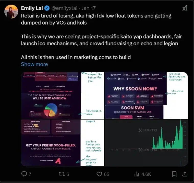 From VC Coins to Meme Craze, Everyone is Already "Aesthetic Fatigue"