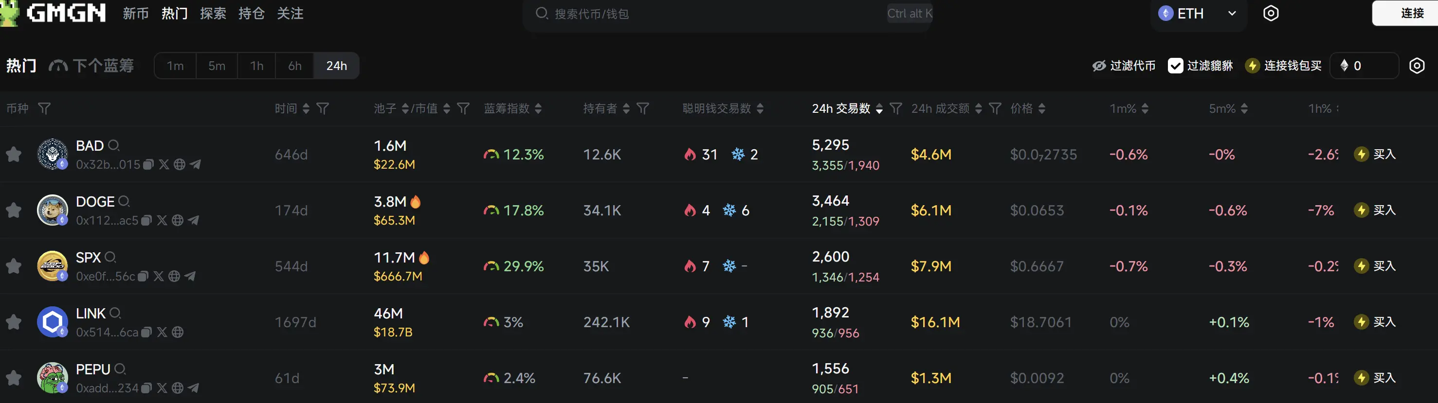 Daily Report | Devansh Mehta joins the Ethereum Foundation; Upbit suspends digital asset deposit and withdrawal services over 1 million KRW