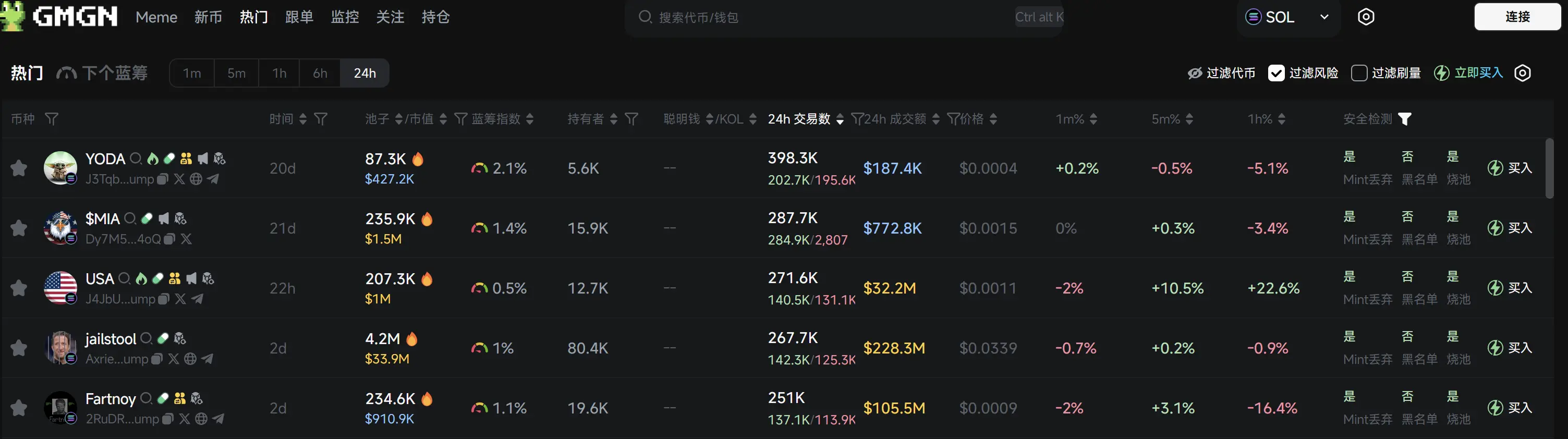 Daily Report | Musk changes X account nickname to Harry Bōlz; Binance and SEC jointly apply to pause the lawsuit for 60 days; Binance Alpha adds OLAS, MLG, STRDY